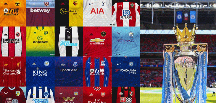 EPL TopTeams