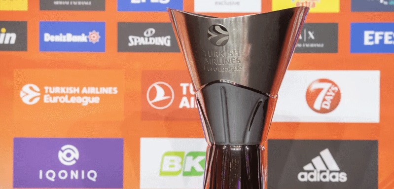 euroleague winner odds